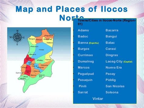List of Municipalities, Towns and Cities in Ilocos Sur, Region 1.